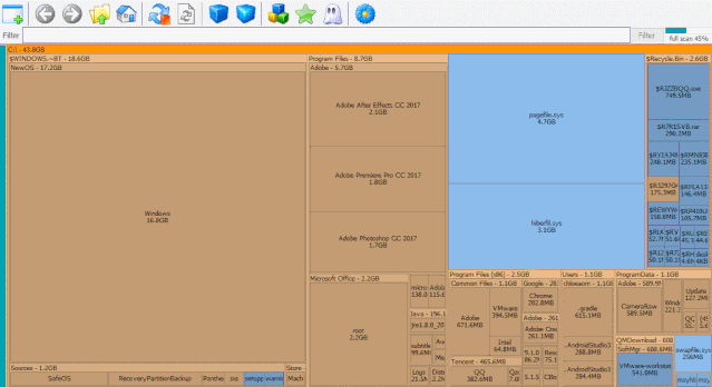 怎样清理电脑c盘无用的东西，怎样清理c盘无用垃圾