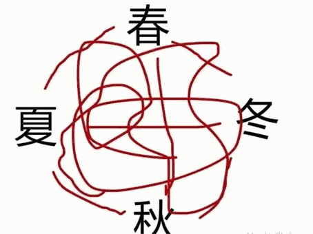 茂名家乡话，你是不是正宗茂名人