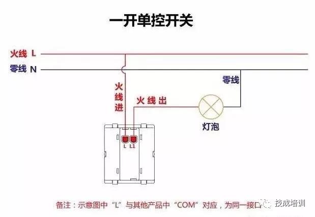 回路开关接线图，断路器接触器控制回路线路图（电工必备，电路图与接线图大全）