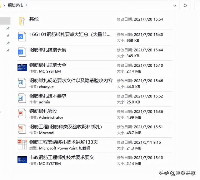 钢筋绑扎规范要求标准，各个施工部位钢筋绑扎规范要求