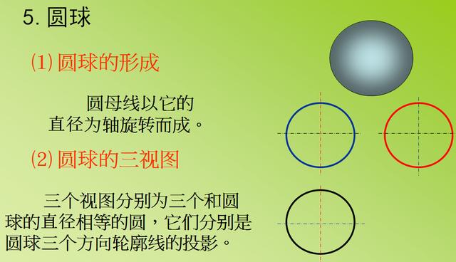 机械制图视图位置，AutoCAD机械制图——基础视图