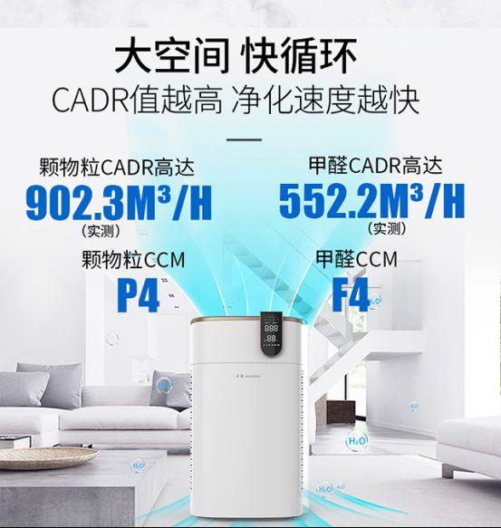 空气净化器国内十大品牌排名，空气净化器十大排名前五