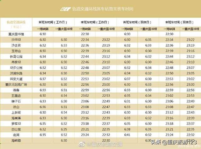 重庆最好看的轻轨线路，重庆轨道27号线将于2027年建成