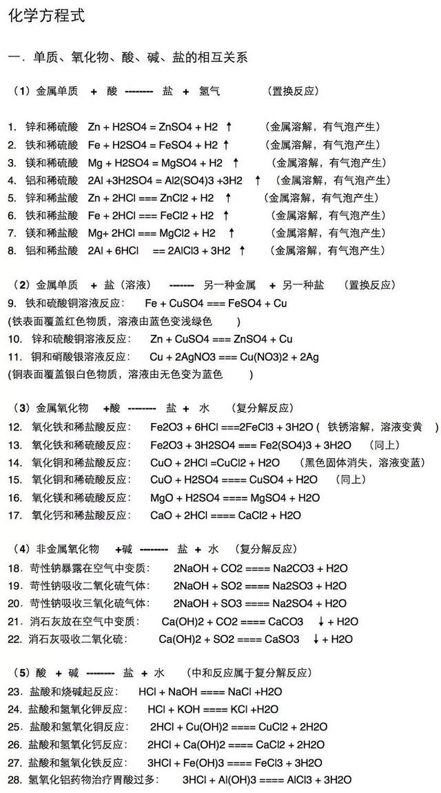 初中化学常见原子团化合价顺口溜，初中化学化合价口诀