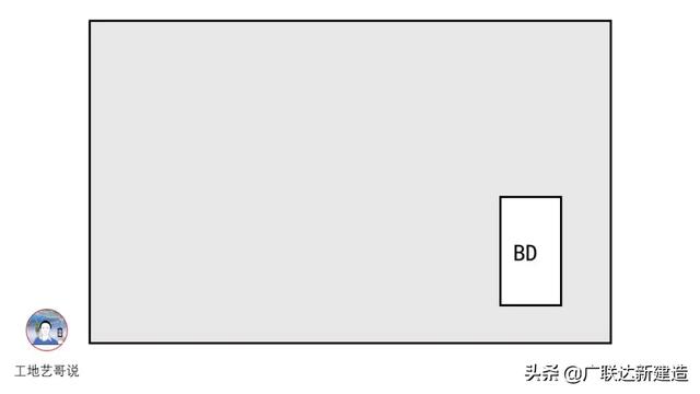 钢结构基础图，结构钢筋89种构件图解一文搞定