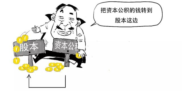 除权通俗易懂，炒股前你必须了解的3分钟股市知识大全