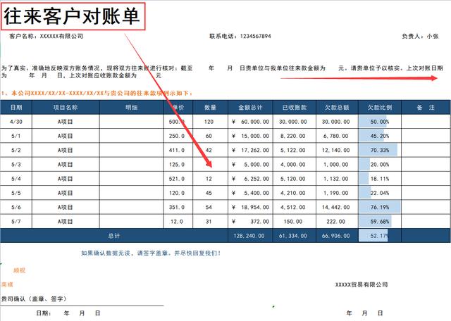 正规对账单格式怎么做，欠款的“对账单”你会写吗
