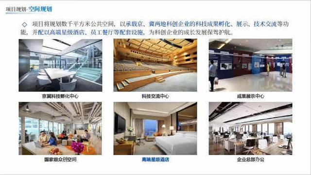 亚投行大厦简介，亚投行北迁之际