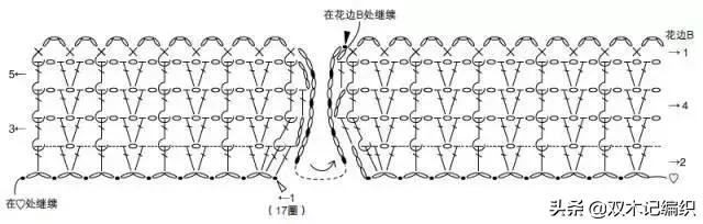 零基础钩针毛线鞋教程，现在我们来学习毛线鞋的编织方法