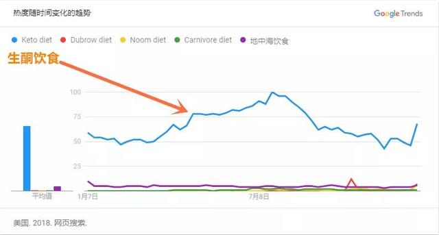 肥胖减肥励志(胖子减肥格言)