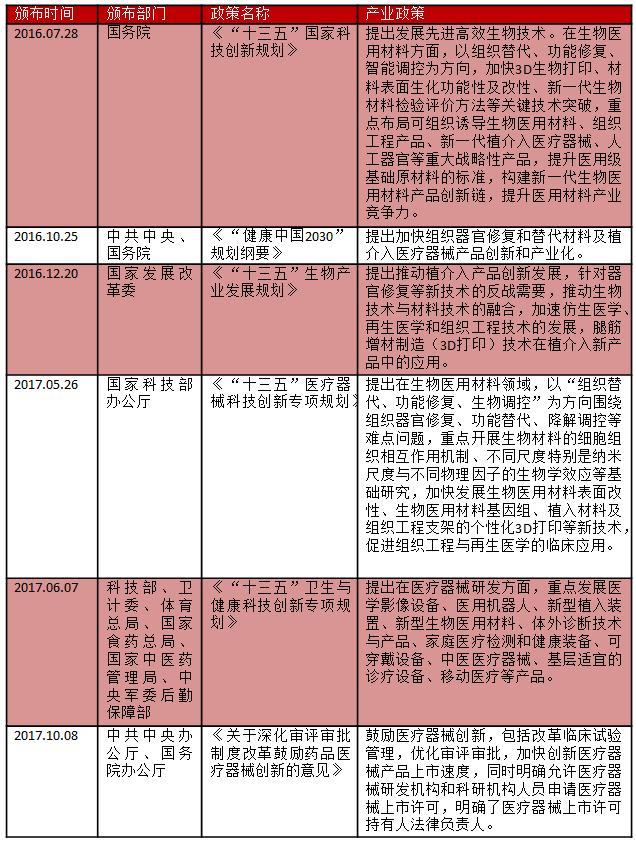 玻尿酸十大排名，口碑最好的玻尿酸排行榜10强（2022十大功效成分）