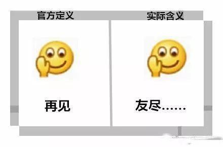 微信狗头表情包，微信怎么弄狗头表情包