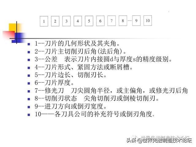 详解数控刀具基础知识，一文详解数控刀具基础知识