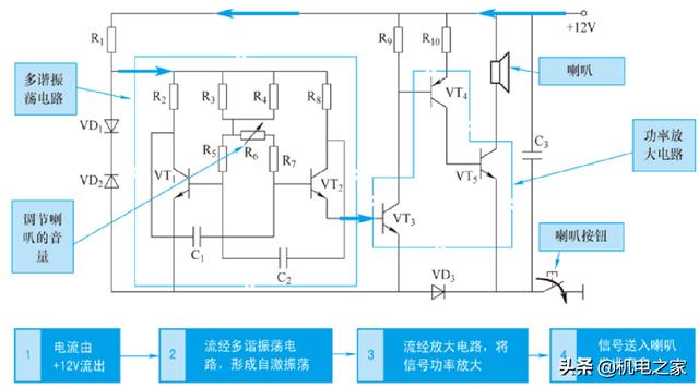 怎样看汽车电路图，怎样读懂汽车电路图（新手篇—轻松看懂汽车电路图）