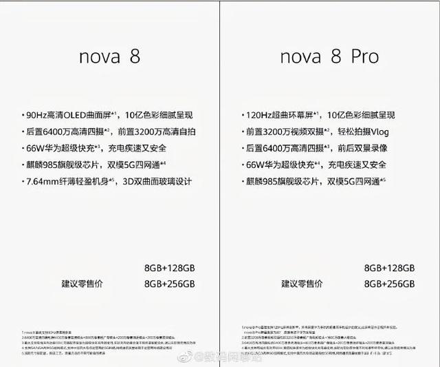 华为nova8参数，华为nova8系列参数曝光（华为nova8系列配置表）