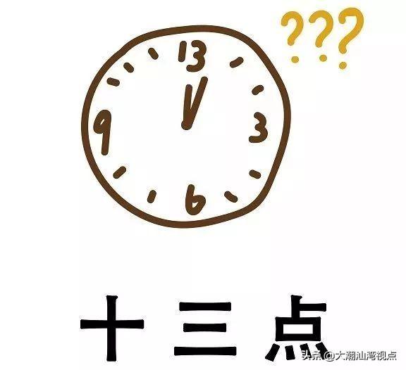 粤语常用俗语谚语，粤语俗语里面有这么多冷冷冷冷笑话