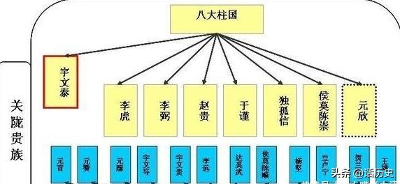 科举制的作用及意义，从巩固统治、促进文化、稳定社会三方面