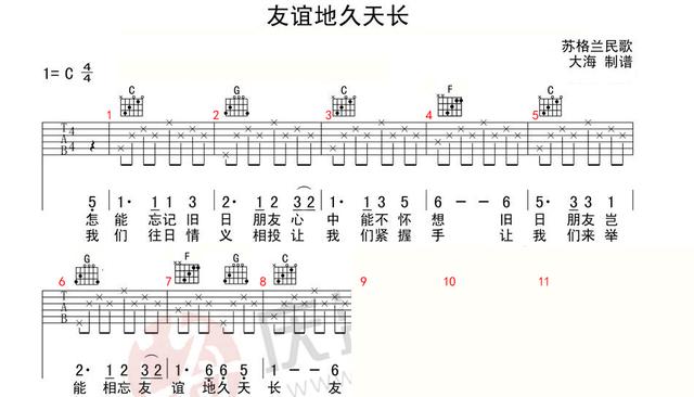 友谊地久天长吉他谱，友谊地久天长吉他谱和弦（吉他新手关于吉他左右手速度以及双手吉他技巧练习）