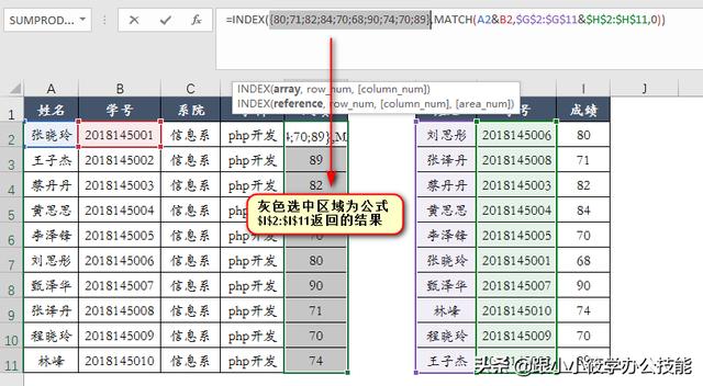 多条件查找函数，excel怎么设置有条件查找（Excel中的Vlookup函数）