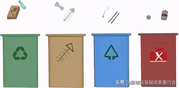 垃圾分类的意义有哪些，垃圾分类小知识