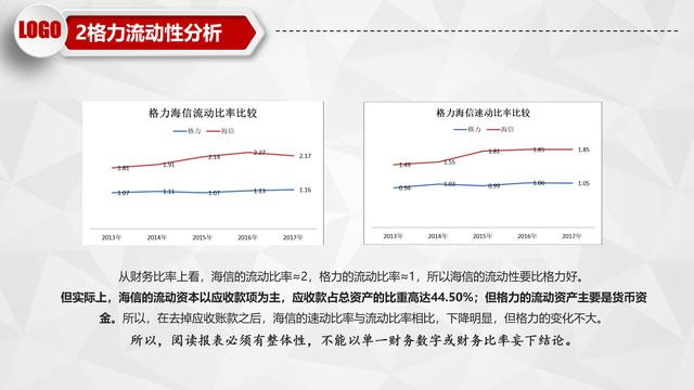 资产负债表怎么看，一分钟看懂资产负债表（一表三看点带你把握有价值的股票）