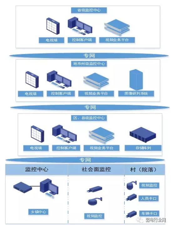 网络监控安装教程，监控安装教程（一步教你轻松学会）