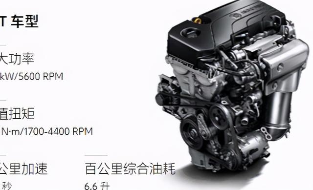最值得购买的五款合资suv，看完11月合资SUV销量榜前五名
