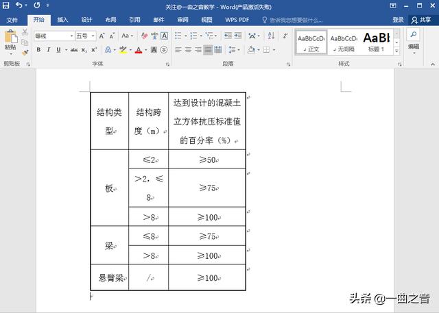 word制作表格详细步骤，学会这几招你也会成为高手