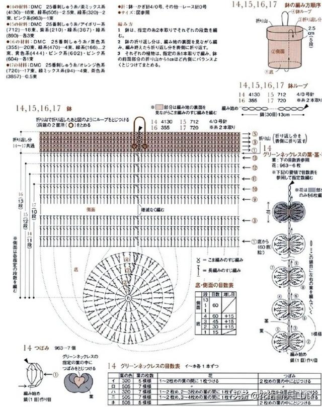 钩针编织有几种钩针法，关于钩针编织的所以疑难杂症都有解释