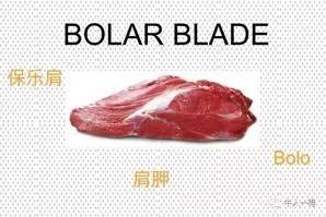 牛哪个部位最好吃，牛最好吃哪个部位