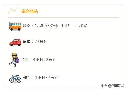 西南交通大学在哪，西南交通大学东部新区校区在哪里（西南交通大学到底创造了多少个世界第一、中国第一）