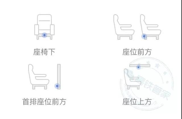 动车充电的地方在哪，动车上面充电口在哪里（动车上充电的地方竟然这么多）