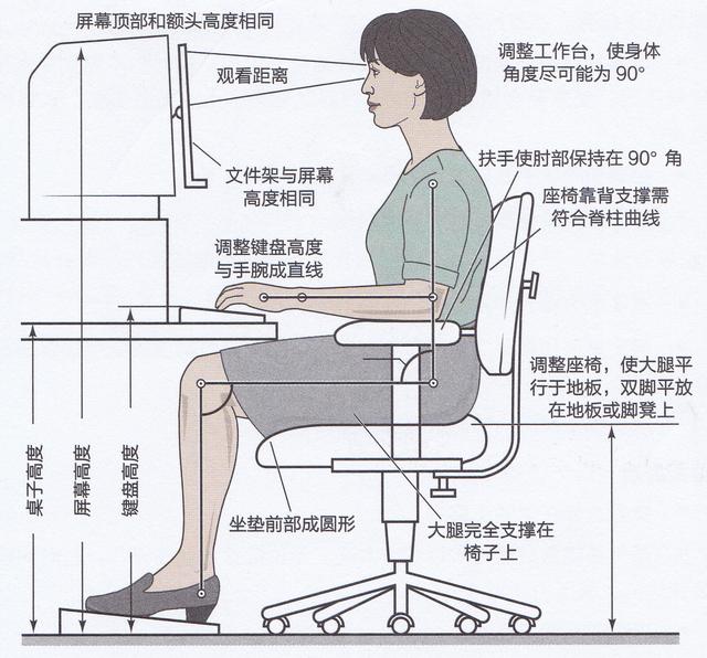 怎样练出圆肩和方肩，一天一练之肩部训练