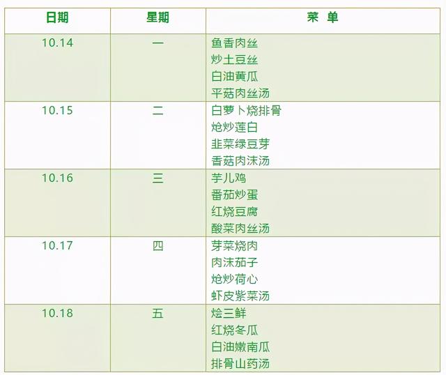 九龙坡有什么小学好，九龙坡区超人气小学大盘点