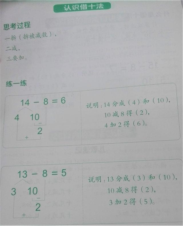 凑十法和借十法的口诀及运算方法，一年级数学学习口诀之“凑十法、破十法、借十法”口诀最后带习题
