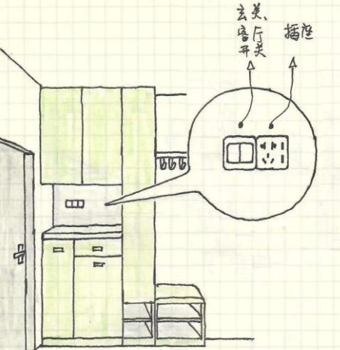 一般家庭开关插座布置，我整理的全屋开关插座布局才是黄金定律