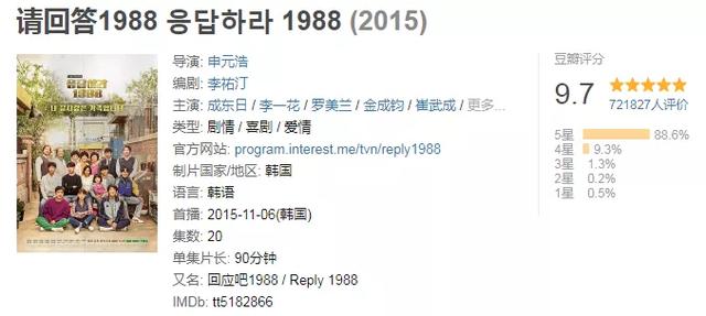 请回答1988豆瓣，请回答1988部必看韩剧排行表（韩剧天花板《请回答1988》）