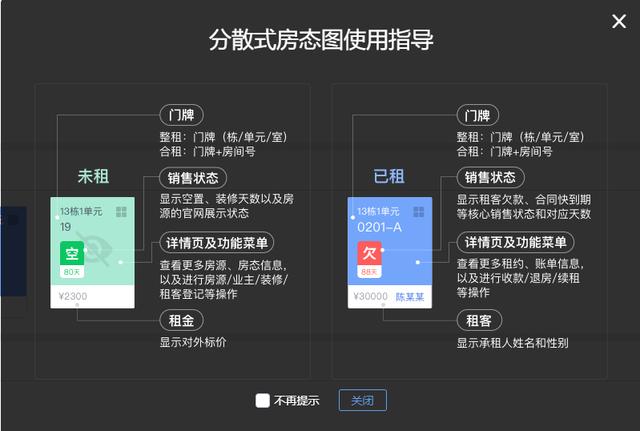 长租公寓的十大模式，长租公寓轻重资产各自发力