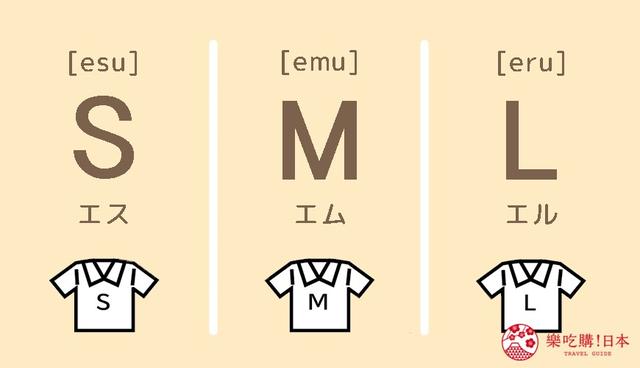 英文字母表r正确写法，三年级上册