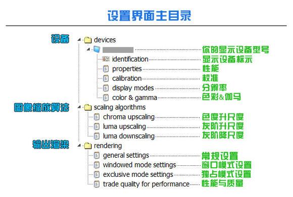 potplayer加载插件，PotPlayer播放器LAV+Xysubfilt配置指南