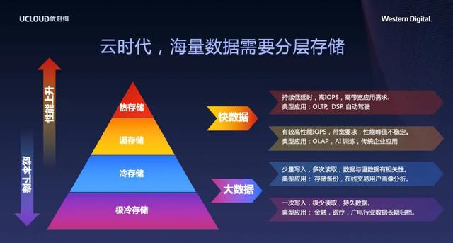 锦州战役图示，战士遗体铺满三层