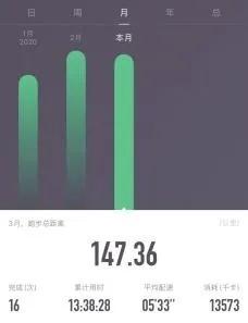 看手腕肥胖(手腕肥胖纹)