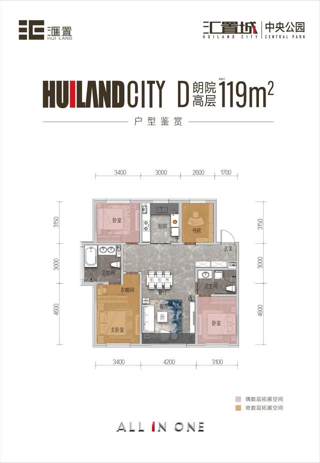 沈抚新区汇置城降价，沈阳楼盘汇置城