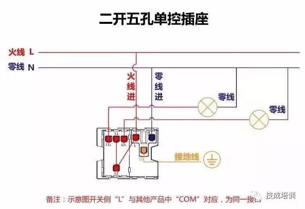 回路开关接线图，断路器接触器控制回路线路图（电工必备，电路图与接线图大全）