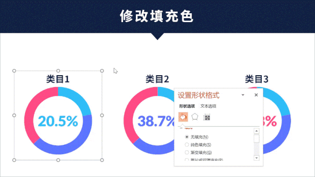 ppt圆图制作过程，学习制作三个简单的
