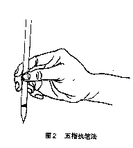 如何练好楷书毛笔字，毛笔楷书入门全解