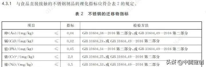 食品级不锈钢有哪几种，食品级不锈钢哪几种型号