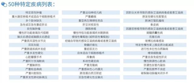 糖保 糖尿病(糖尿病保守治疗最好的办法是)