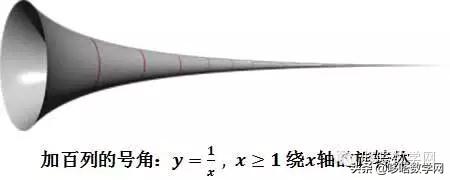 数学中的10大基本原理，10个令人惊异的数学结论