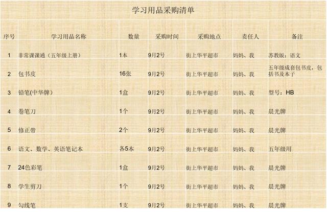 质量管理体系pdca的运行，质量管理体系的三大法宝之一